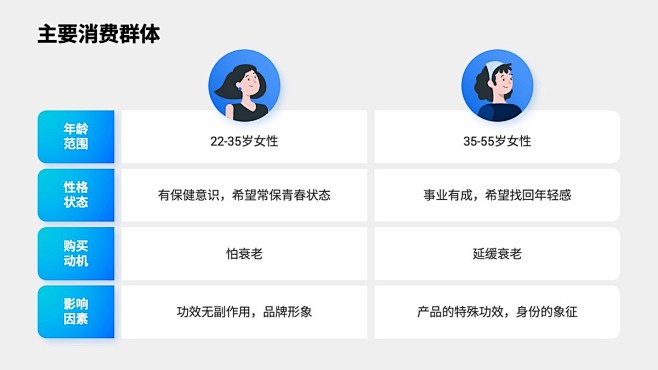 @打工人PPT ⇦点击查看 PPT人物排...