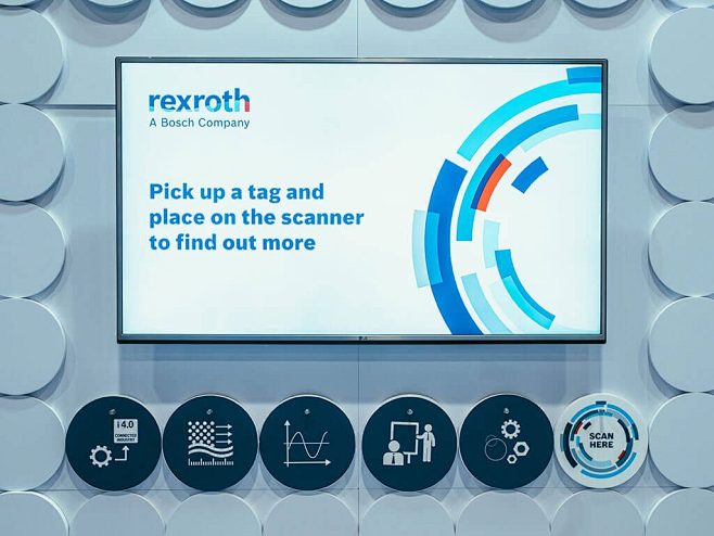 Rexroth interactive ...