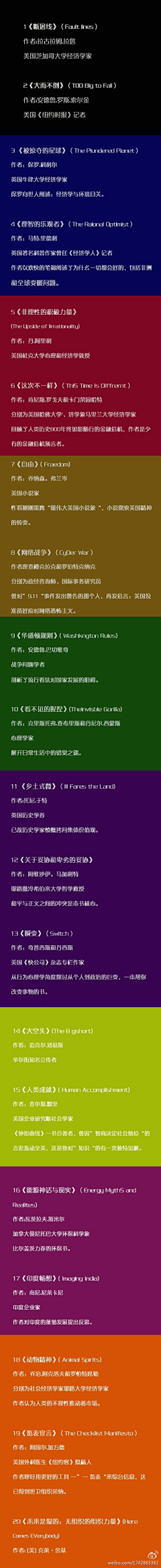 xuhuahua采集到百科