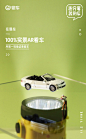易车：有点不一样的“趣”分享