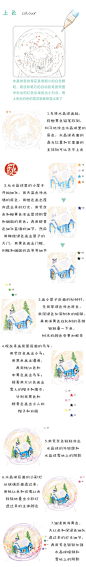 色铅下的玩具屋（2）