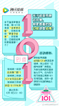 腾讯视频创造101的微博_微博