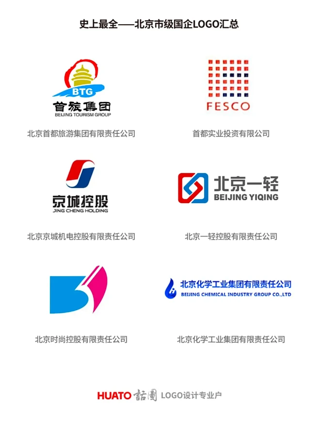 品牌logo设计｜北京市级国企logo汇总 - 小红书-花瓣网