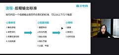 1PX的空间采集到如何打造家具店铺视觉差异化