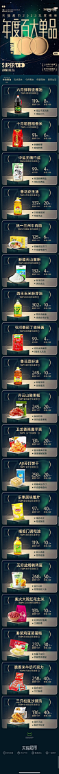 天猫排行榜
