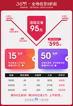 糖醋小饼✨采集到促销元素·聚划算·优惠券