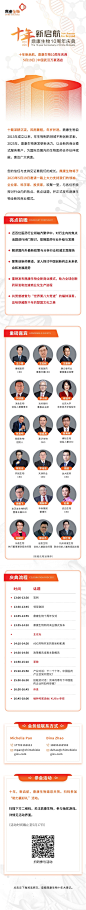 周年庆典微信长图文