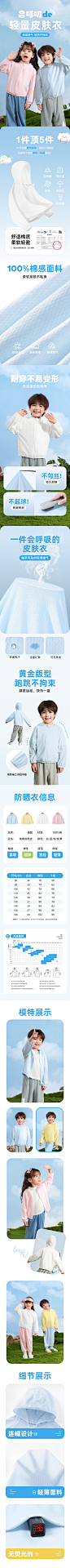 详情