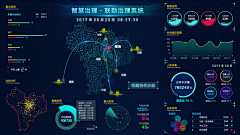 秋天的童话0423采集到大数据