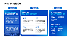 漆年采集到ppt