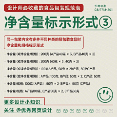 XXX丨17丨采集到VI系列-常识