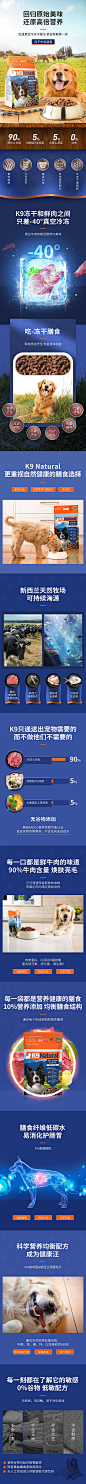 狗粮详情