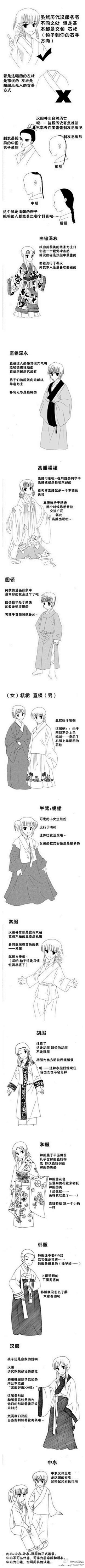芝士丸子君采集到汉服复兴