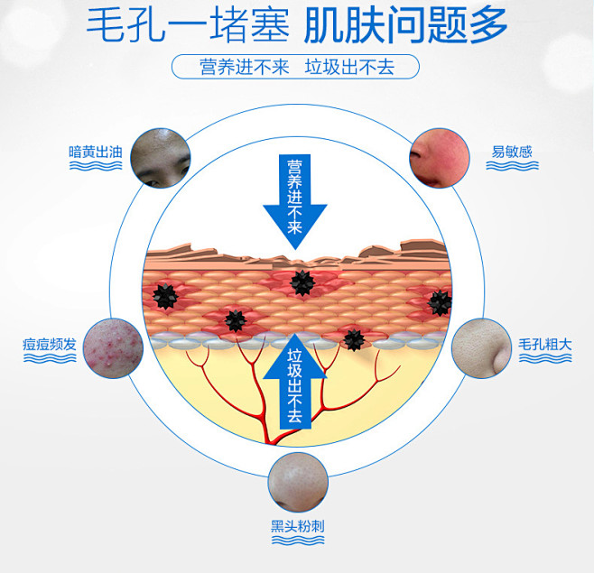 比度克绿泥净肤面膜泥浆去黑头粉刺泥膜深层...