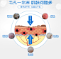 比度克绿泥净肤面膜泥浆去黑头粉刺泥膜深层清洁收缩毛孔控油补水-tmall.com天猫