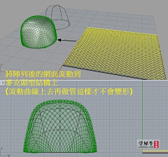 *Vincent*采集到学习