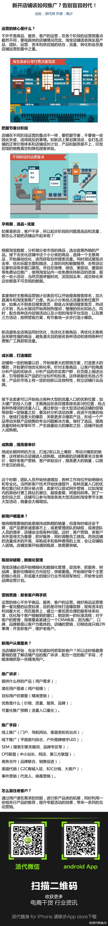 新开店铺该如何推广？告别盲目时代！