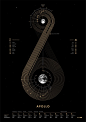 (12) Pinterest