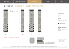 谢中磊采集到标识系统