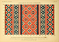 Smithsonian Libraries
