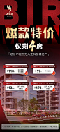 【源文件下载】 海报 房地产 特价房 黑金 热销 红盘 房源 109148