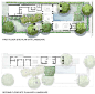 雅致的别墅度假花园 (asla) / Marmol Radziner – mooool木藕设计网