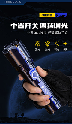 用户RsU8ylro采集到手电筒优秀案例