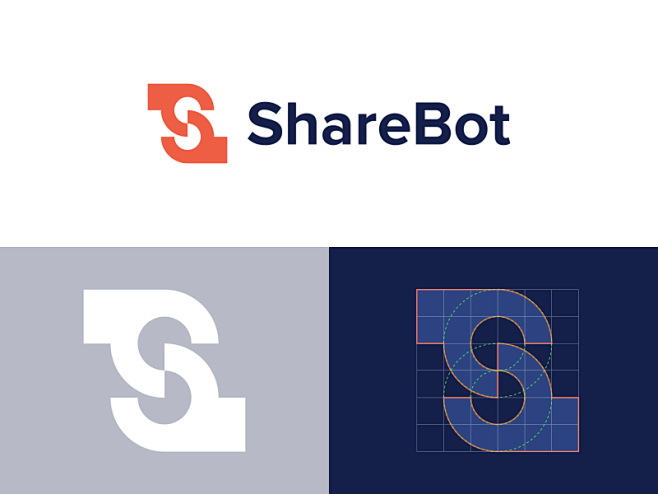 ShareBot