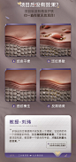 谷心  人表皮生长因子纯露