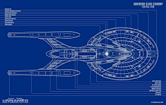 区易昇采集到星际迷航StarTrek