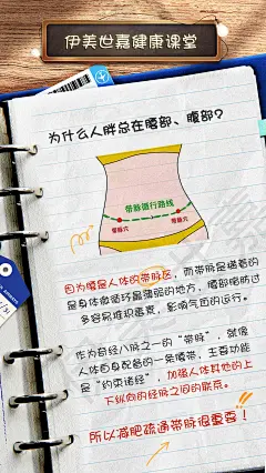 2减肥减脂中医穴位带脉