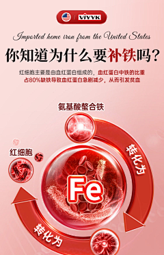 Stick9采集到健康保养知识