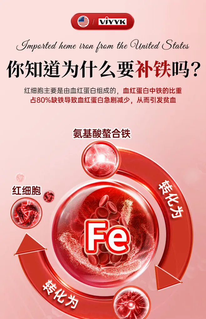 补铁片补血贫血女性女人专用铁元素孕妇成人儿童铁剂补气血口服液-tmall.com天猫-花瓣网