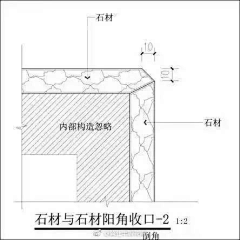 yaqiao901029采集到细节 扩初