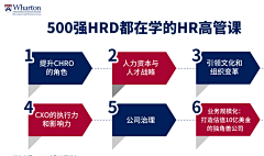 不想做咸鱼的咸鱼~采集到商学院