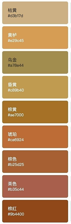 Allan_Deng采集到好色之徒