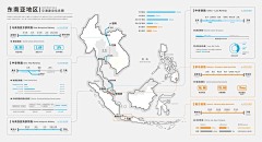 RibenaSan采集到信息图表 | Infographic Design