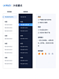 B端设计｜侧边导航使用法则_3_amanda_来自小红书网页版