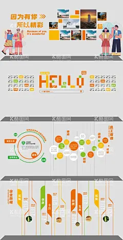企业文化墙  - 源文件下载【酷图网】企业墙,文化墙,宣传栏,员工风采,扁平风,插画,展厅,展馆,
