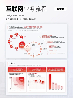 用户VZjeNemA采集到色卡