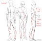 #绘画参考# 嗷ヽ(*´∀`)ﾉkelps的男性腿部&人体绘制，画腿部时要记得肌肉线条看上去会更自然~（整理by：@半次元绘画频道 ）