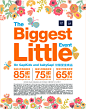 The Biggest Little Event On GapKids and babyGap!仅限婴童产品。购买3件产品即享85折优惠，购买5件产品即享75折优惠，购买8件产品即享65折优惠。优惠网店与门店同步。优惠仅限于2015年3月26日至4月1日。