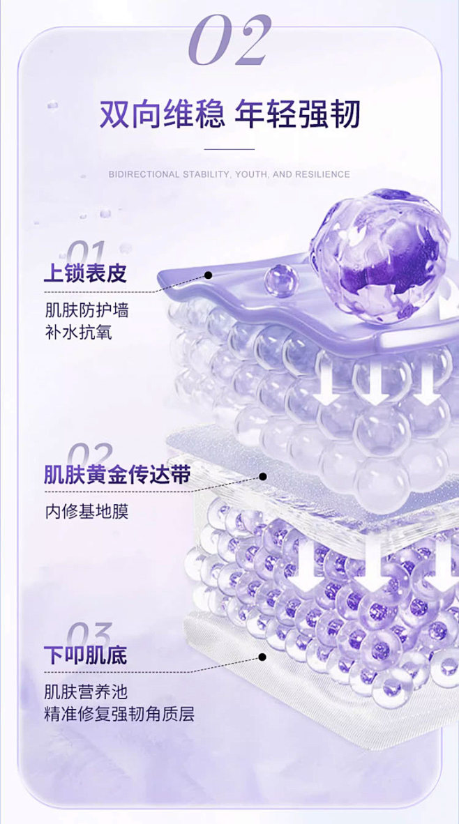 美国进口关山樱花+白番茄-修复屏障舒缓维...