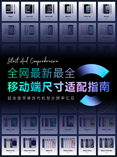 乔钠森采集到临时画板
