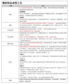 ocean彼岸_采集到材料