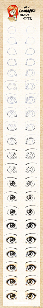动漫人物眼睛画法 (5)