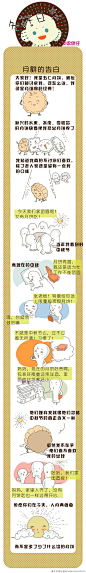 月饼的告白-快乐微生活