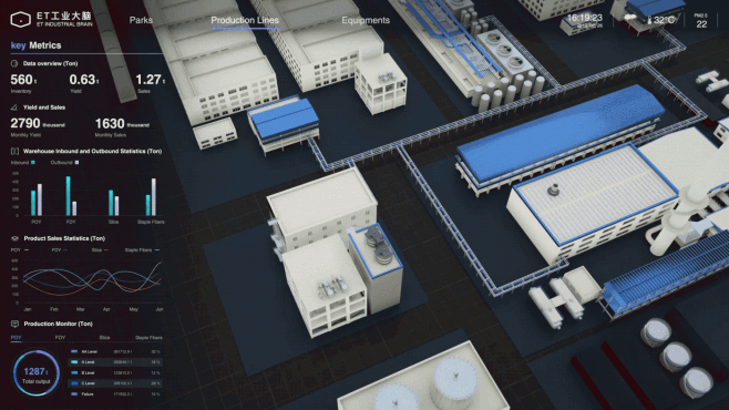 Alibaba Design on Be...