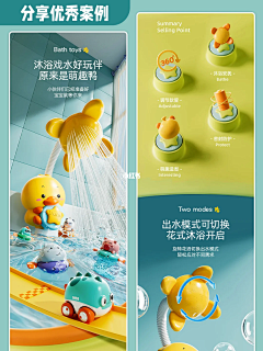 阳光12345675采集到c4d详情页