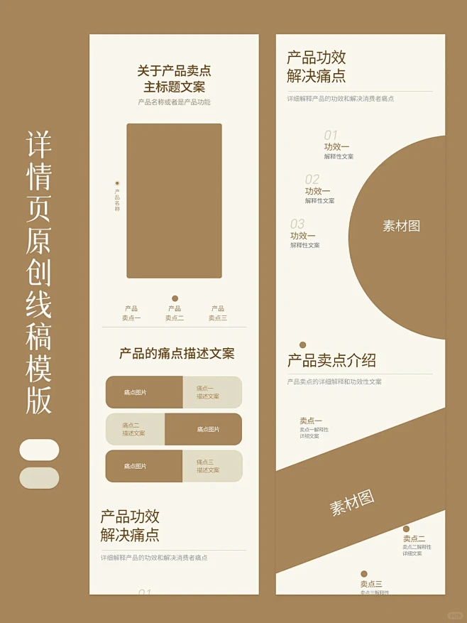 原创详情页模版_详情页设计_电商设计_平面_1_霞子_来自小红书网页版-花瓣网